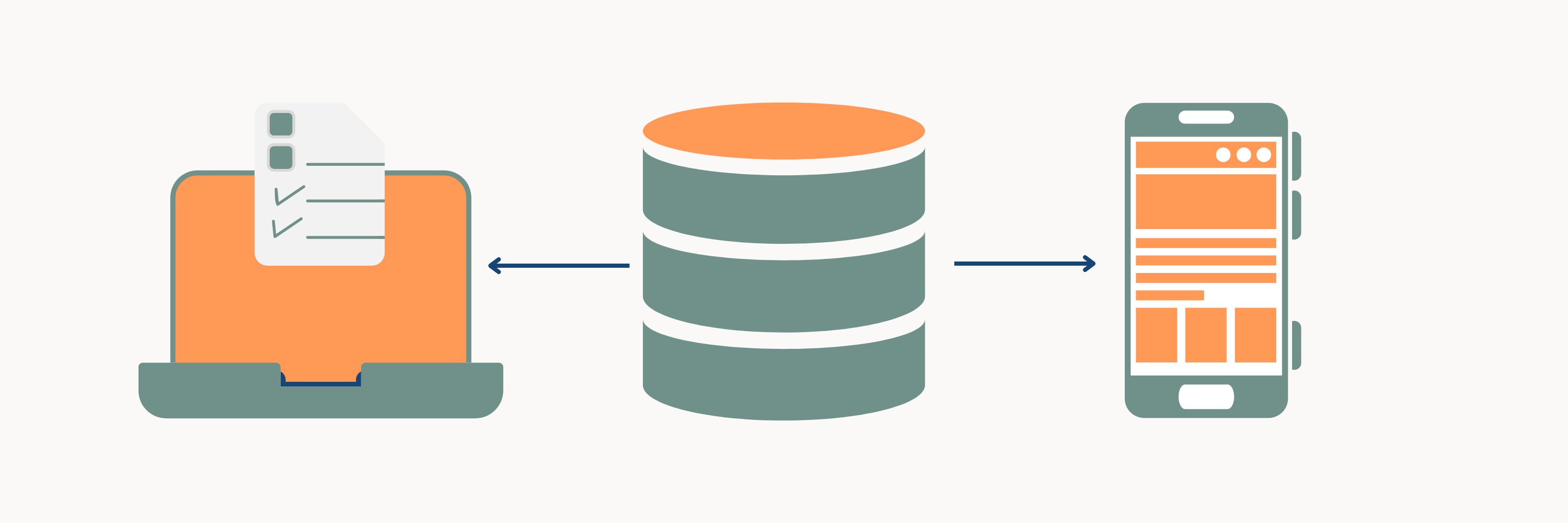 Database development image